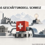 Das Geschäftsmodell Schweiz, Dossier - Visual: SCHWEIZ.BIZ NEWS, KI-unterstützte Digital Art