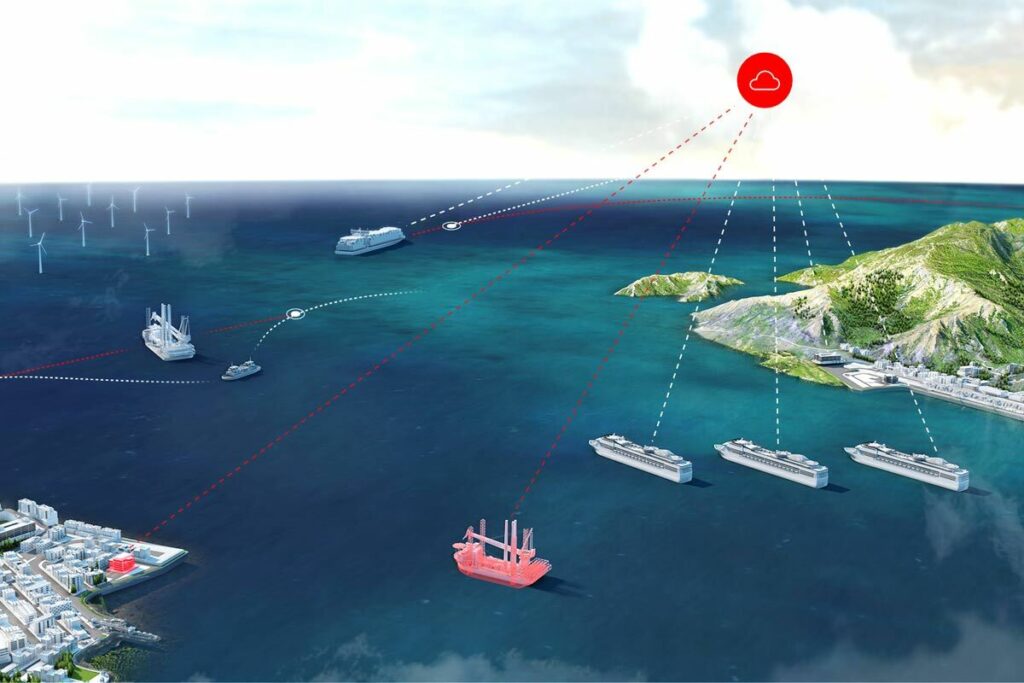 ABB Marine - Digital Landscape