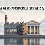 Machten Banken die Schweiz reich – oder machte die Industrie die Banken groß?